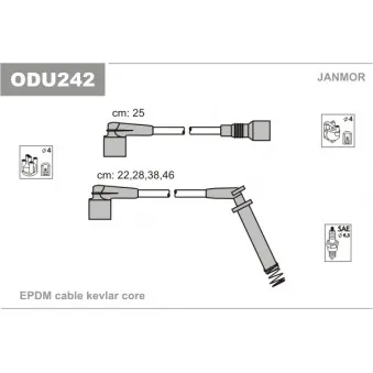 JANMOR ODU242 - Kit de câbles d'allumage