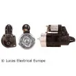 Démarreur LUCAS ELECTRICAL [LRS00911]