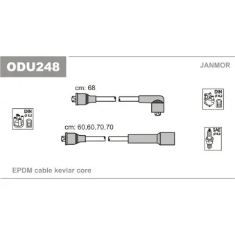 JANMOR ODU248 - Kit de câbles d'allumage