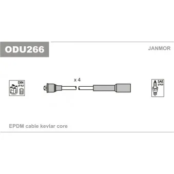 JANMOR ODU266 - Kit de câbles d'allumage