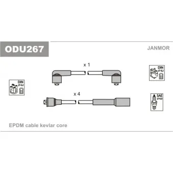 Kit de câbles d'allumage JANMOR ODU267