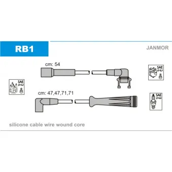 Kit de câbles d'allumage JANMOR RB1
