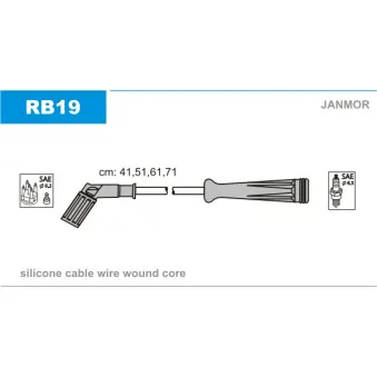 Kit de câbles d'allumage JANMOR RB19