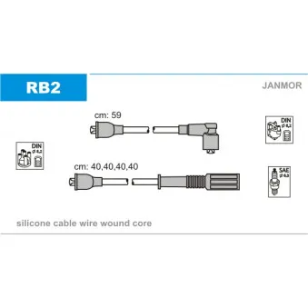 JANMOR RB2 - Kit de câbles d'allumage