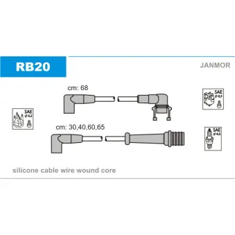 Kit de câbles d'allumage JANMOR RB20