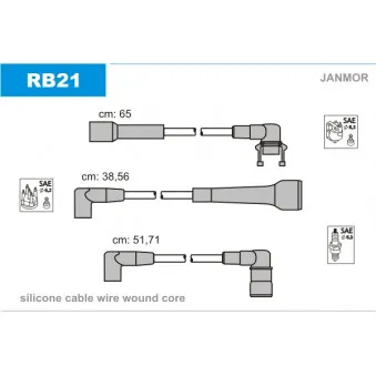 Kit de câbles d'allumage JANMOR RB21
