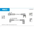JANMOR RB23 - Kit de câbles d'allumage