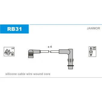 JANMOR RB31 - Kit de câbles d'allumage