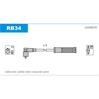 Kit de câbles d'allumage JANMOR RB34