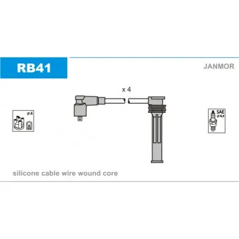JANMOR RB41 - Kit de câbles d'allumage