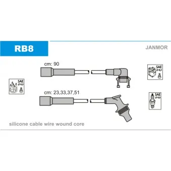 Kit de câbles d'allumage JANMOR RB8
