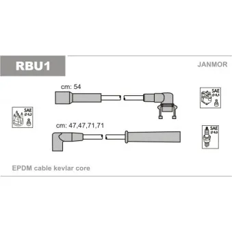Kit de câbles d'allumage JANMOR RBU1