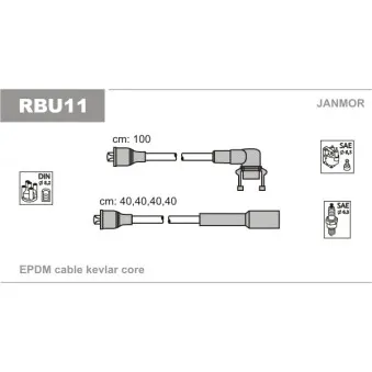 JANMOR RBU11 - Kit de câbles d'allumage