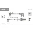 JANMOR RBU17 - Kit de câbles d'allumage