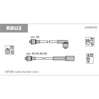JANMOR RBU2 - Kit de câbles d'allumage