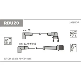 Kit de câbles d'allumage JANMOR RBU20