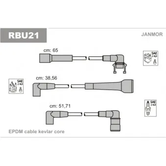 Kit de câbles d'allumage JANMOR OEM 7700873186