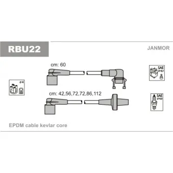 Kit de câbles d'allumage JANMOR OEM 7700267668