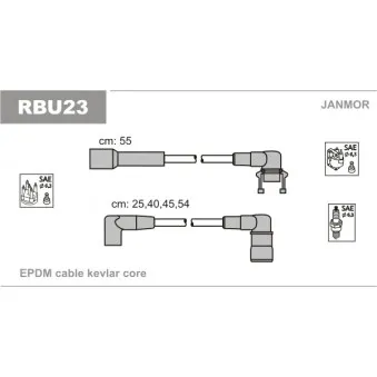 JANMOR RBU23 - Kit de câbles d'allumage