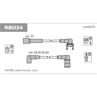 Kit de câbles d'allumage JANMOR RBU24