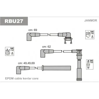 Kit de câbles d'allumage JANMOR RBU27