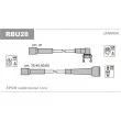 JANMOR RBU28 - Kit de câbles d'allumage