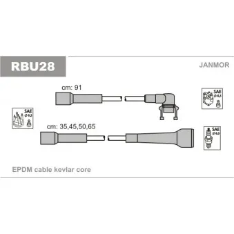 JANMOR RBU28 - Kit de câbles d'allumage