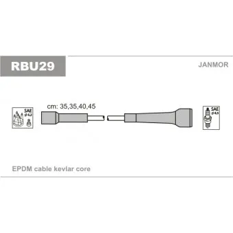 JANMOR RBU29 - Kit de câbles d'allumage
