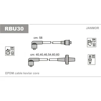 JANMOR RBU30 - Kit de câbles d'allumage