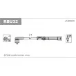 JANMOR RBU32 - Kit de câbles d'allumage