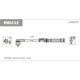 JANMOR RBU32 - Kit de câbles d'allumage
