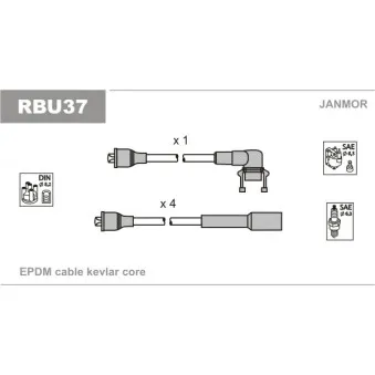 Kit de câbles d'allumage JANMOR RBU37