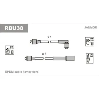 JANMOR RBU38 - Kit de câbles d'allumage