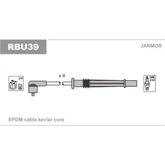 JANMOR RBU39 - Kit de câbles d'allumage