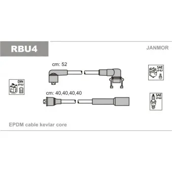 Kit de câbles d'allumage JANMOR RBU4