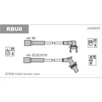 JANMOR RBU8 - Kit de câbles d'allumage