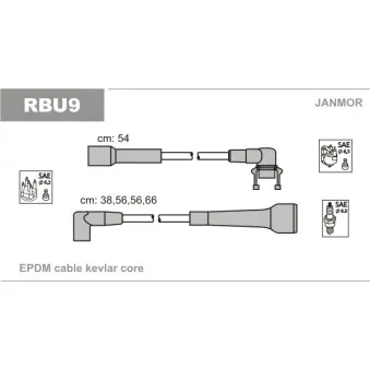 JANMOR RBU9 - Kit de câbles d'allumage