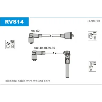 Kit de câbles d'allumage JANMOR OEM GHT261