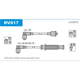 JANMOR RVS17 - Kit de câbles d'allumage