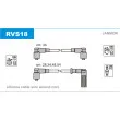 JANMOR RVS18 - Kit de câbles d'allumage