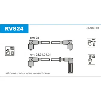 Kit de câbles d'allumage JANMOR RVS24