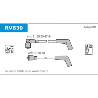 JANMOR RVS30 - Kit de câbles d'allumage