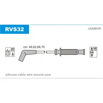 Kit de câbles d'allumage JANMOR [RVS32]
