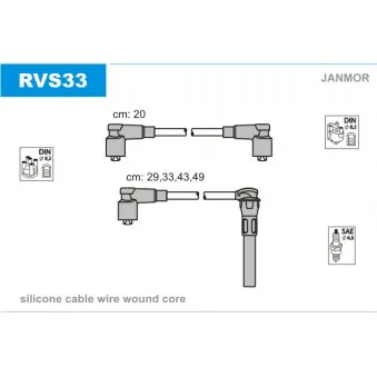Kit de câbles d'allumage JANMOR RVS33
