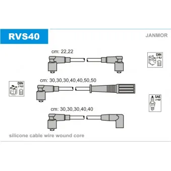 Kit de câbles d'allumage JANMOR RVS40