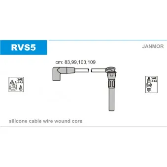 JANMOR RVS5 - Kit de câbles d'allumage