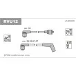 JANMOR RVU12 - Kit de câbles d'allumage