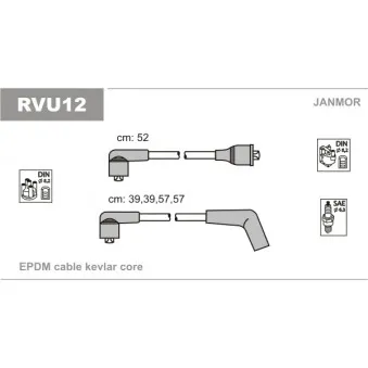 Kit de câbles d'allumage JANMOR OEM GHT263