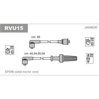 JANMOR RVU15 - Kit de câbles d'allumage