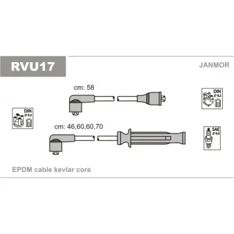 JANMOR RVU17 - Kit de câbles d'allumage